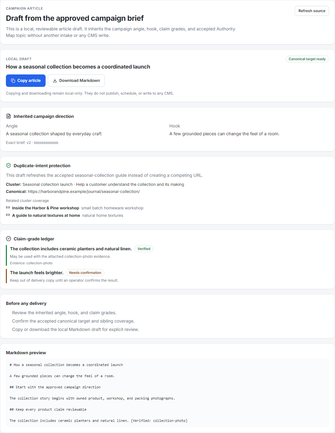 Real local article draft inheriting the approved campaign brief, canonical target, and claim grades